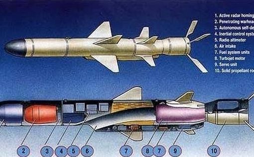 Греция продолжает укреплять военное сотрудничество с Францией. Министр обороны страны, Никос Дендиас...