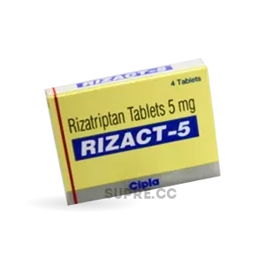 rizact